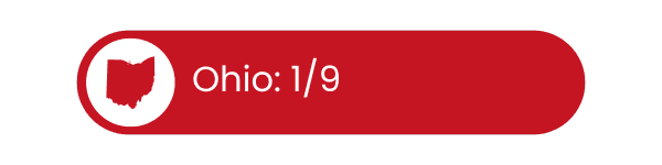 Ohio childcare policy