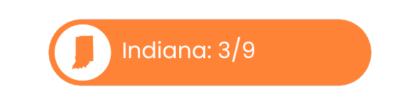 Indiana childcare policy