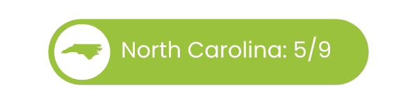 North Carolina childcare policy