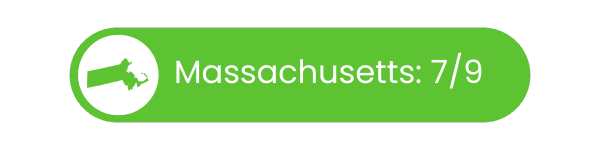 Massachusetts childcare policy