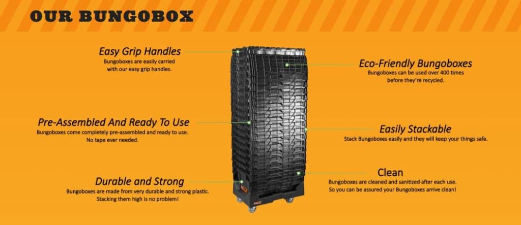 Bungobox