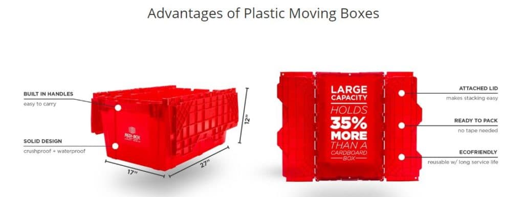 Redi-Box