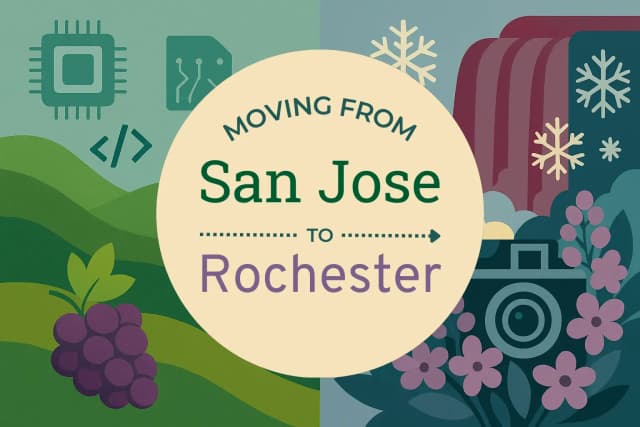 Moving from San Jose to Rochester