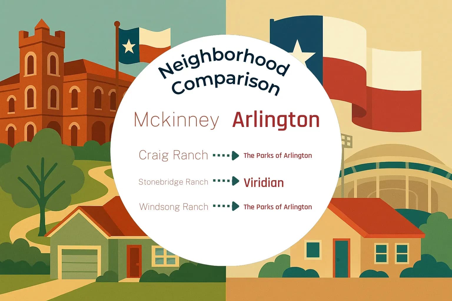 Mckinney vs Arlington Neighborhood Comparison