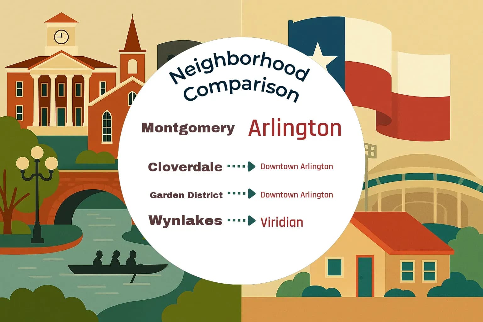 Montgomery vs Arlington Neighborhood Comparison
