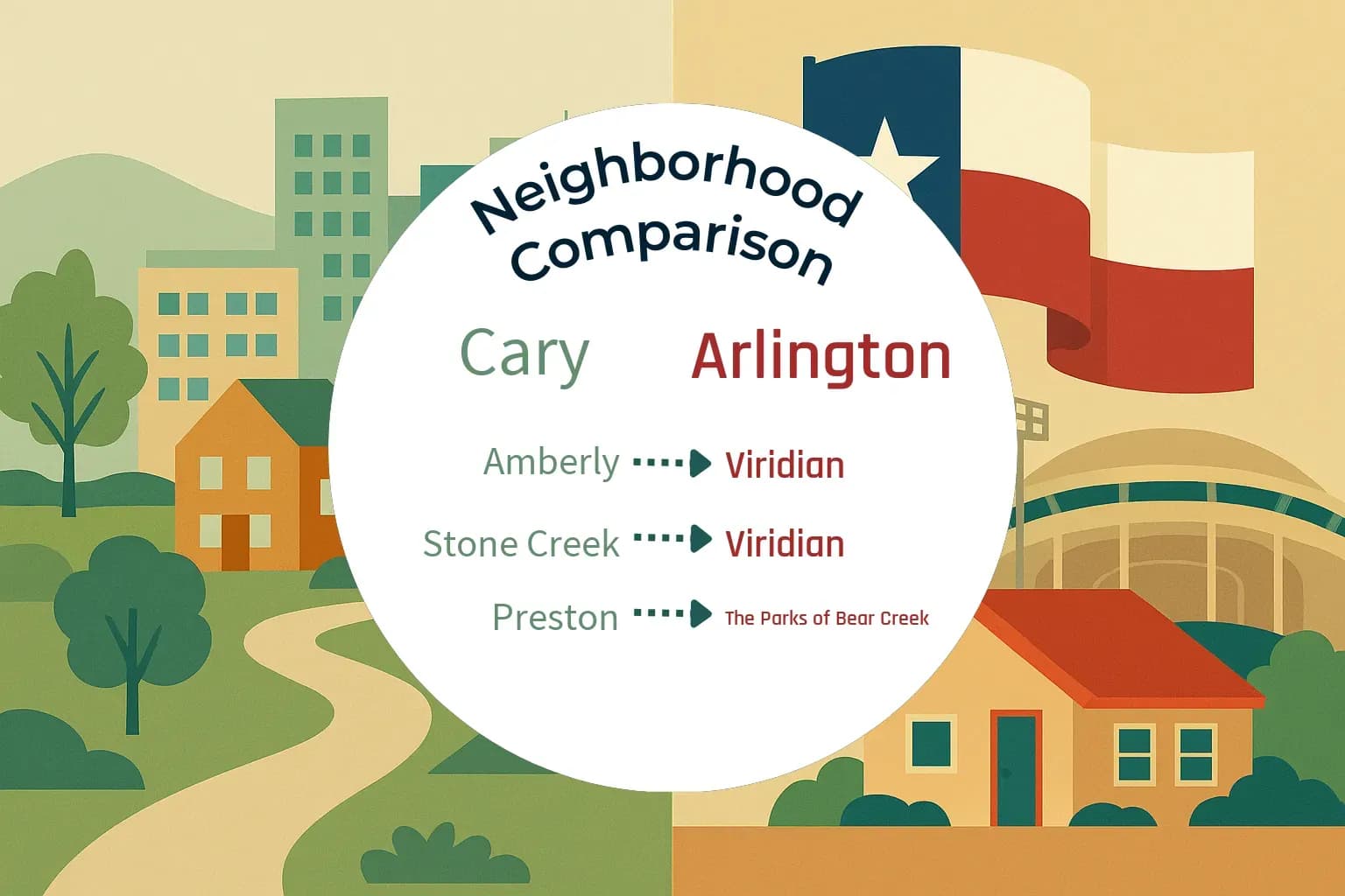 Cary vs Arlington Neighborhood Comparison