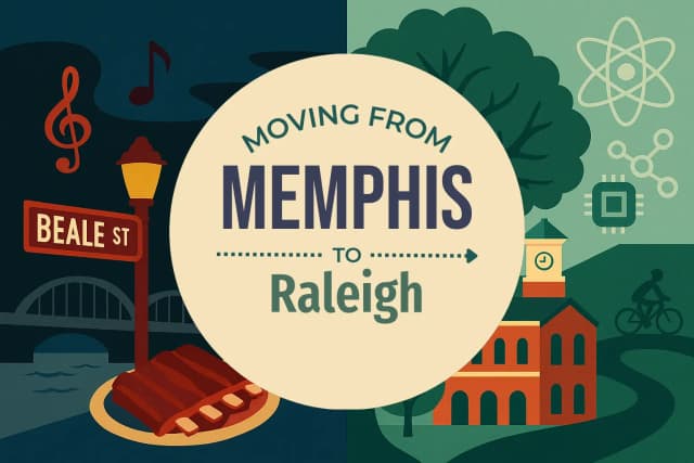 Moving from Memphis to Raleigh