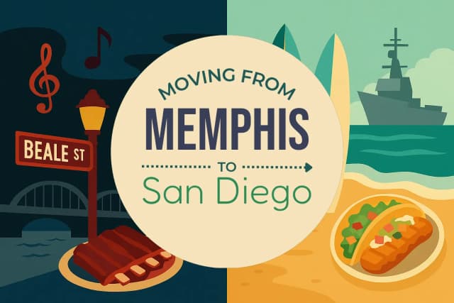 Moving from Memphis to San Diego