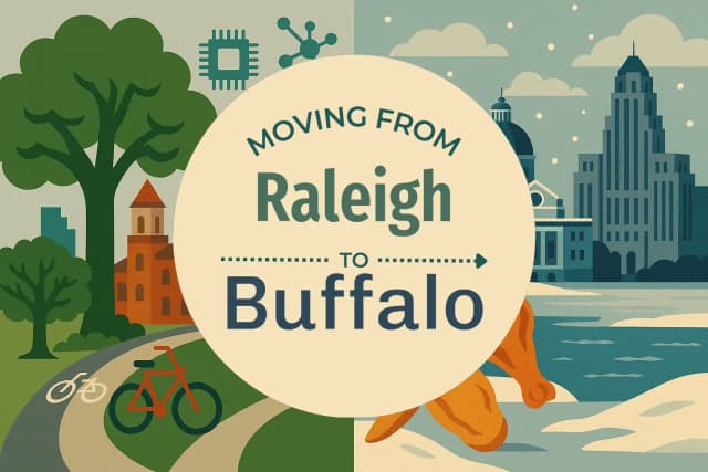 Moving from Raleigh to Buffalo