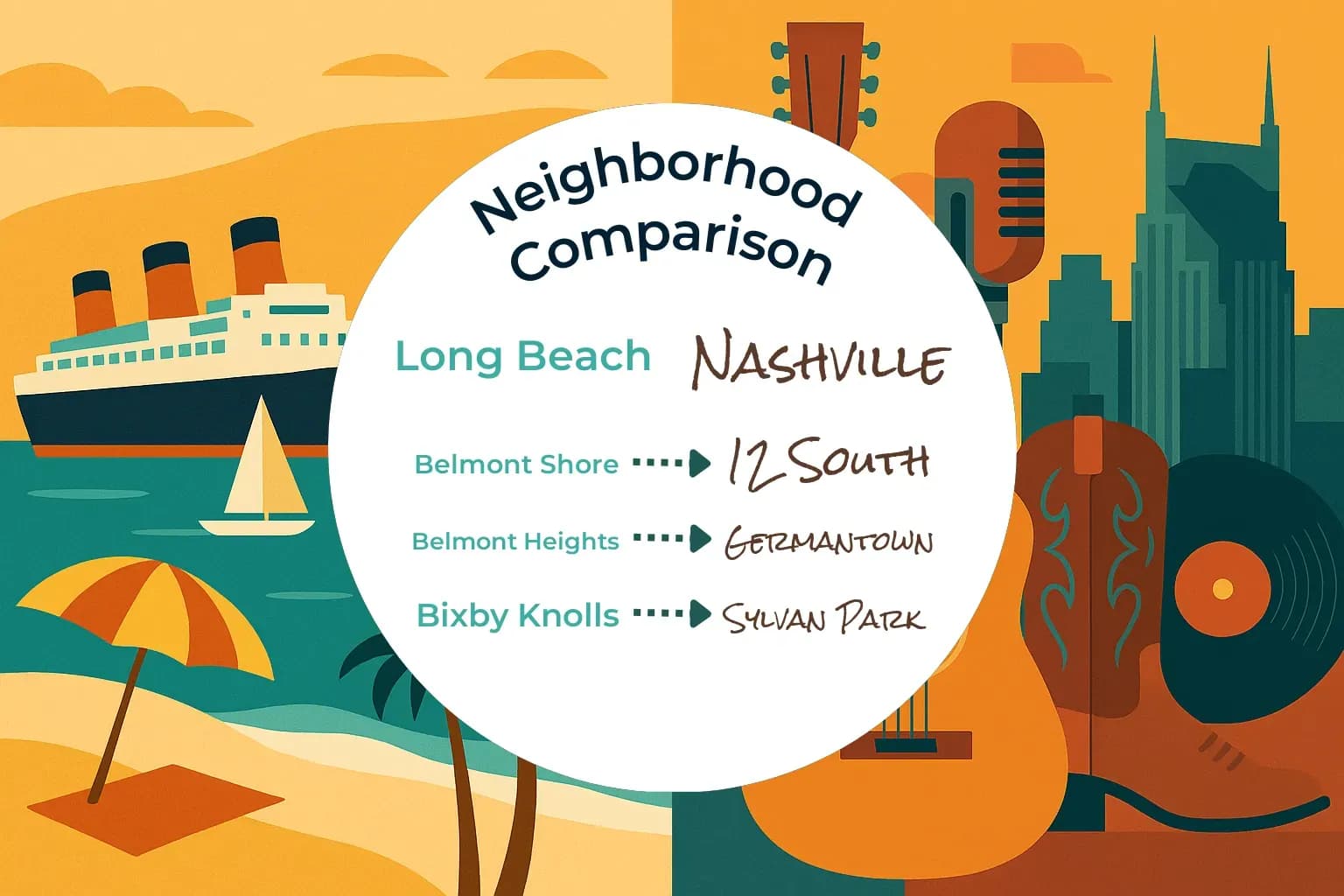 Long Beach vs Nashville Neighborhood Comparison
