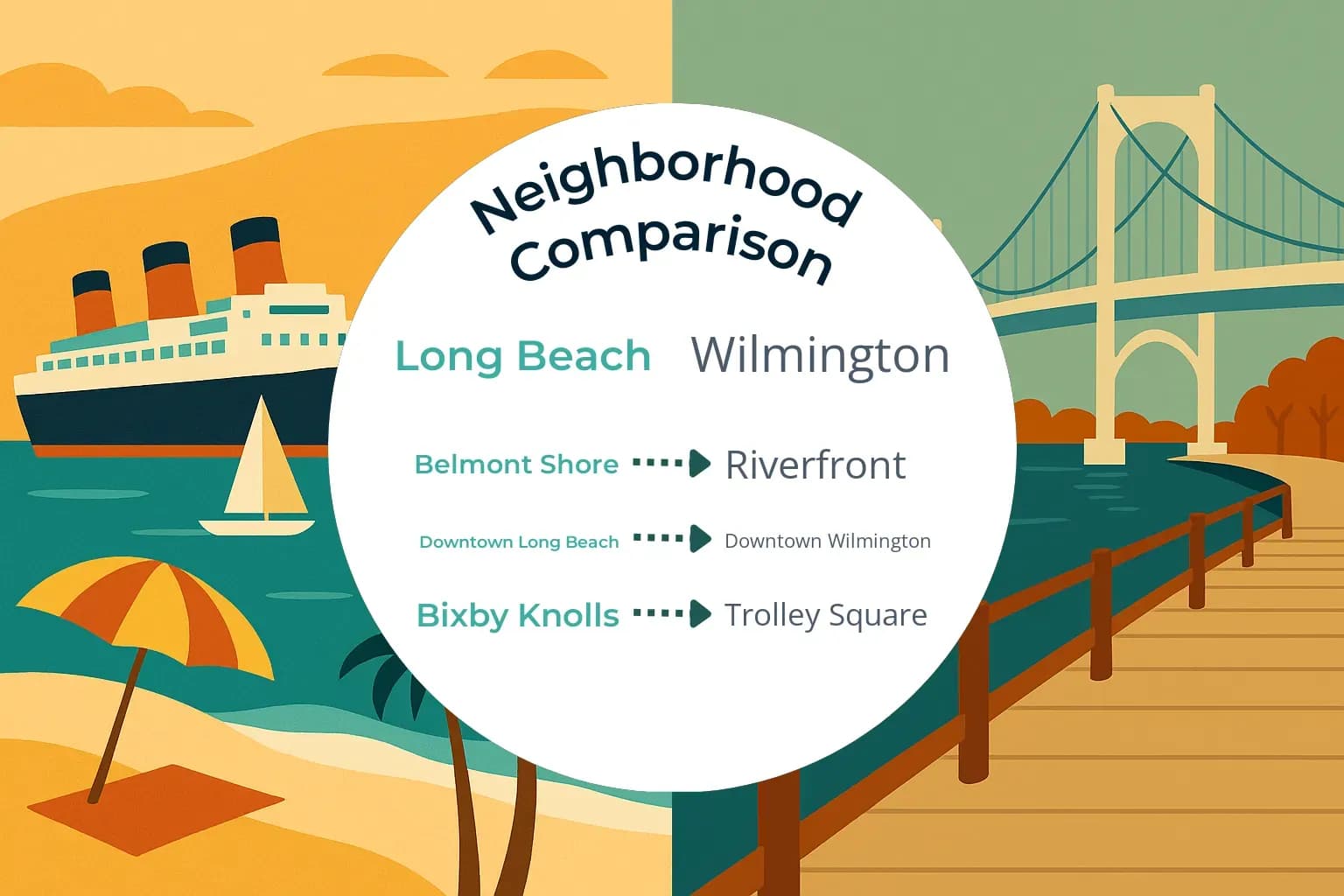 Long Beach vs Wilmington Neighborhood Comparison