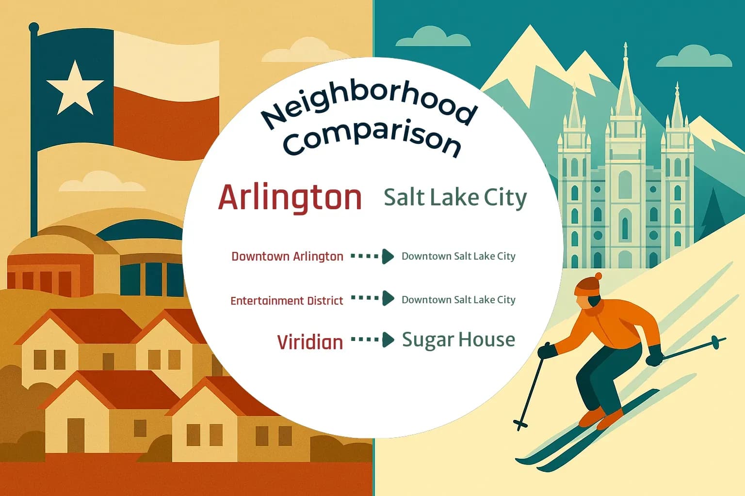 Arlington vs Salt Lake City Neighborhood Comparison