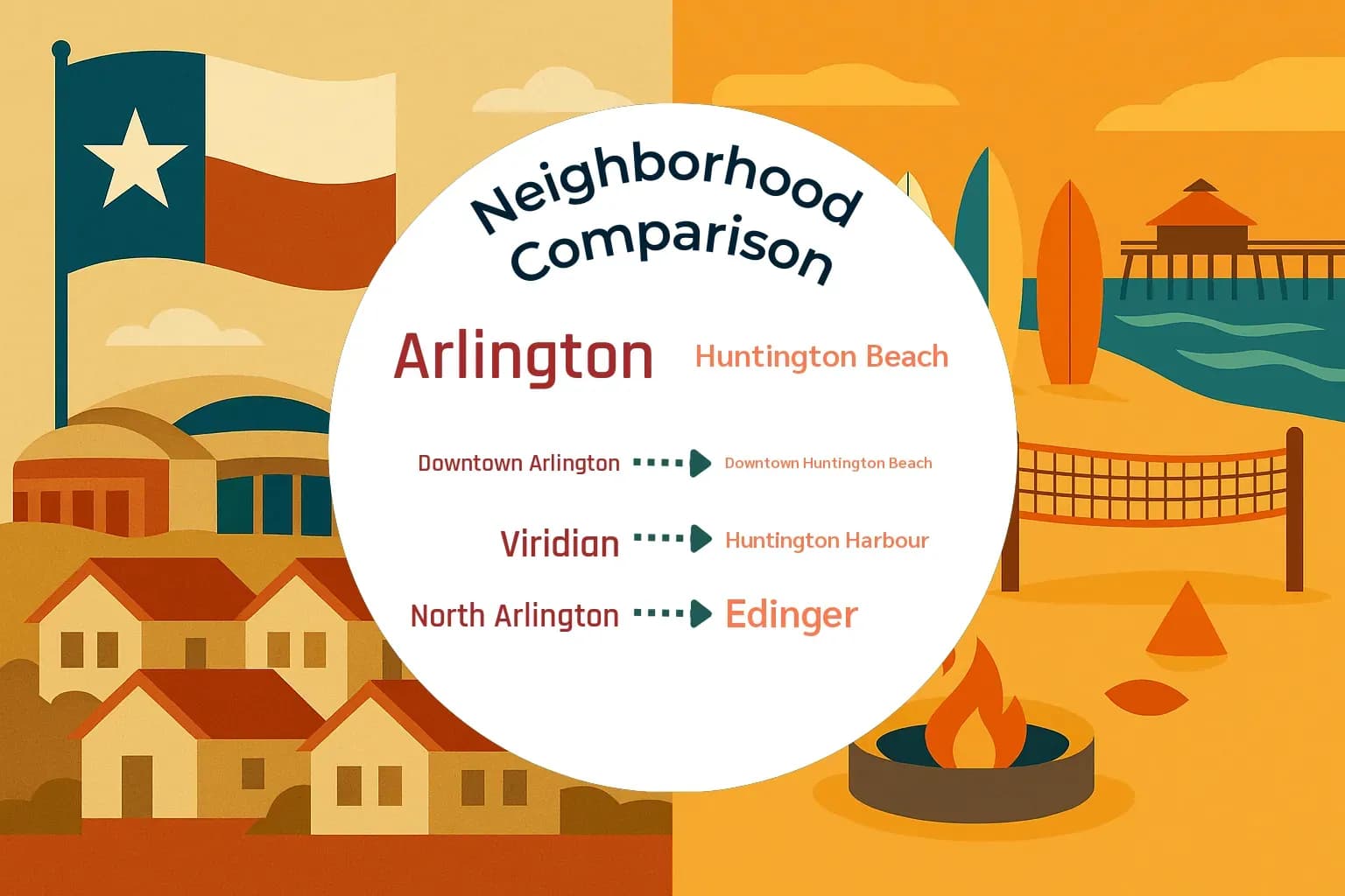 Arlington vs Huntington Beach Neighborhood Comparison