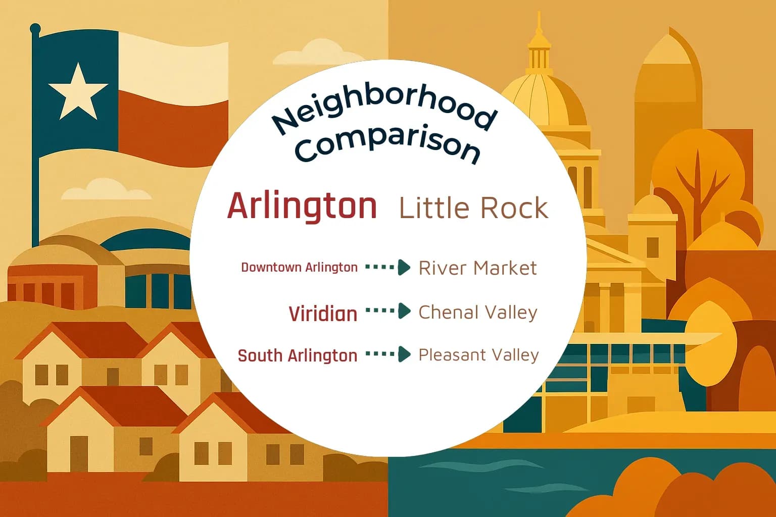 Arlington vs Little Rock Neighborhood Comparison