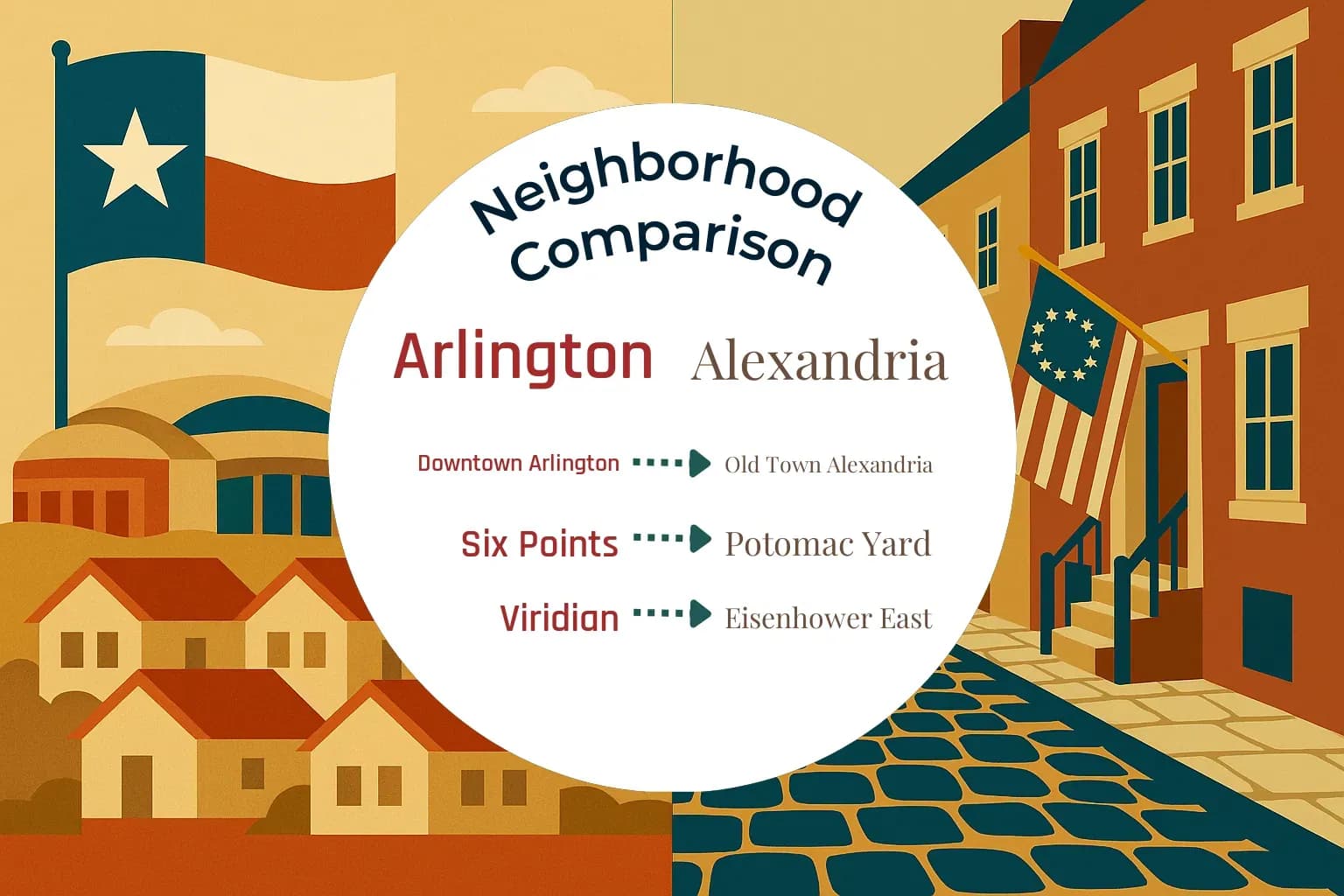 Arlington vs Alexandria Neighborhood Comparison