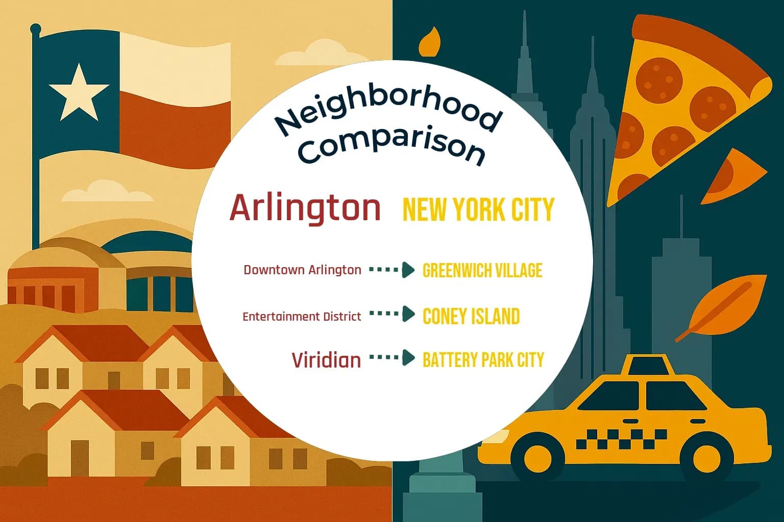 Arlington vs New York City Neighborhood Comparison