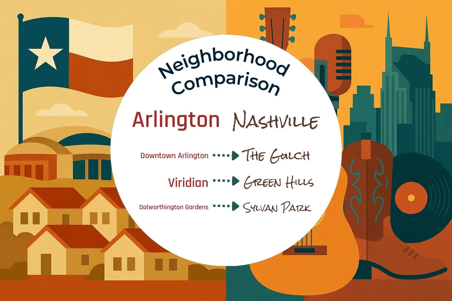 Arlington vs Nashville Neighborhood Comparison