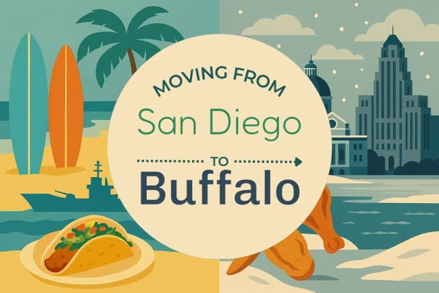 Moving from San Diego to Buffalo
