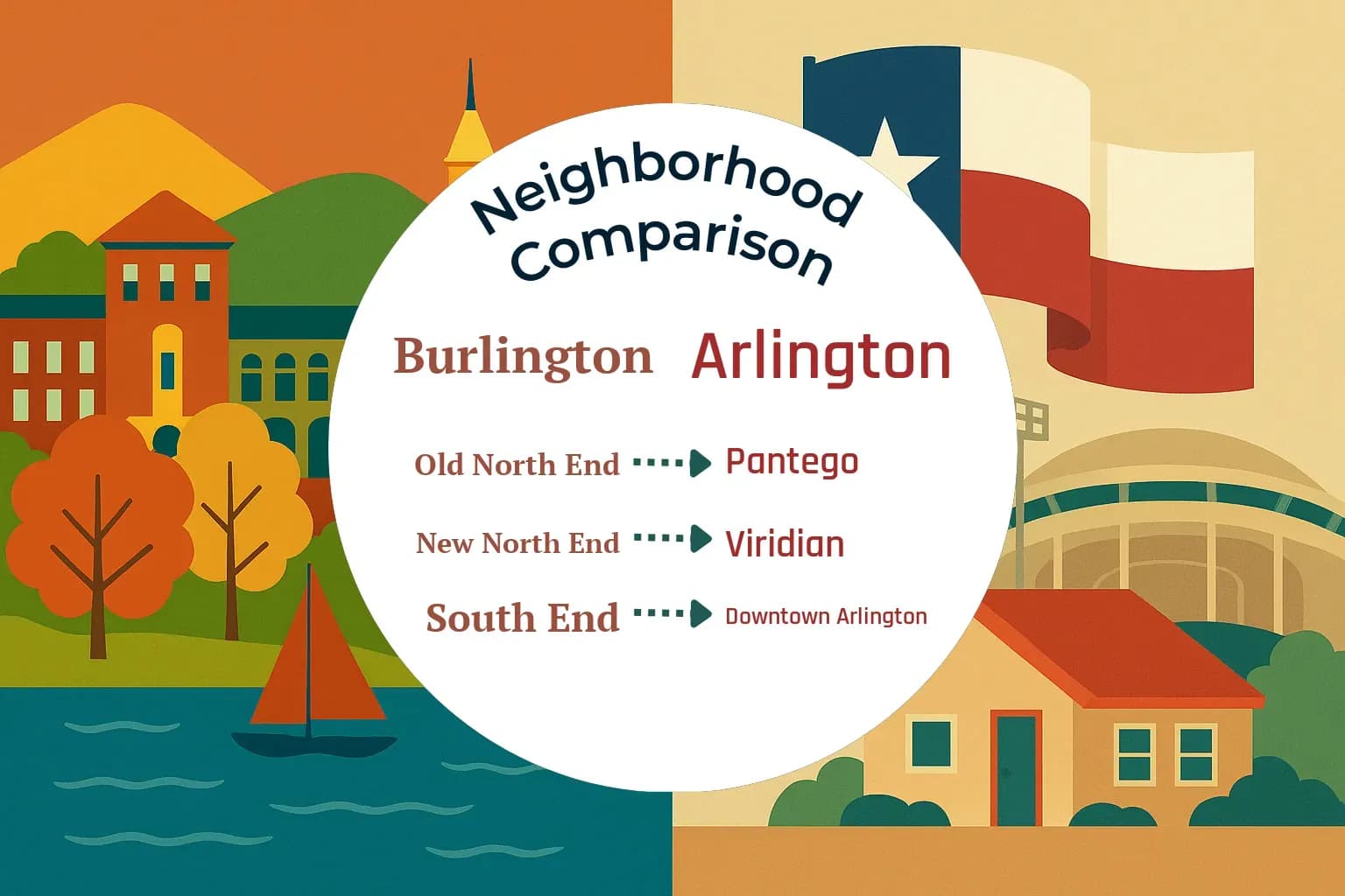 Burlington vs Arlington Neighborhood Comparison