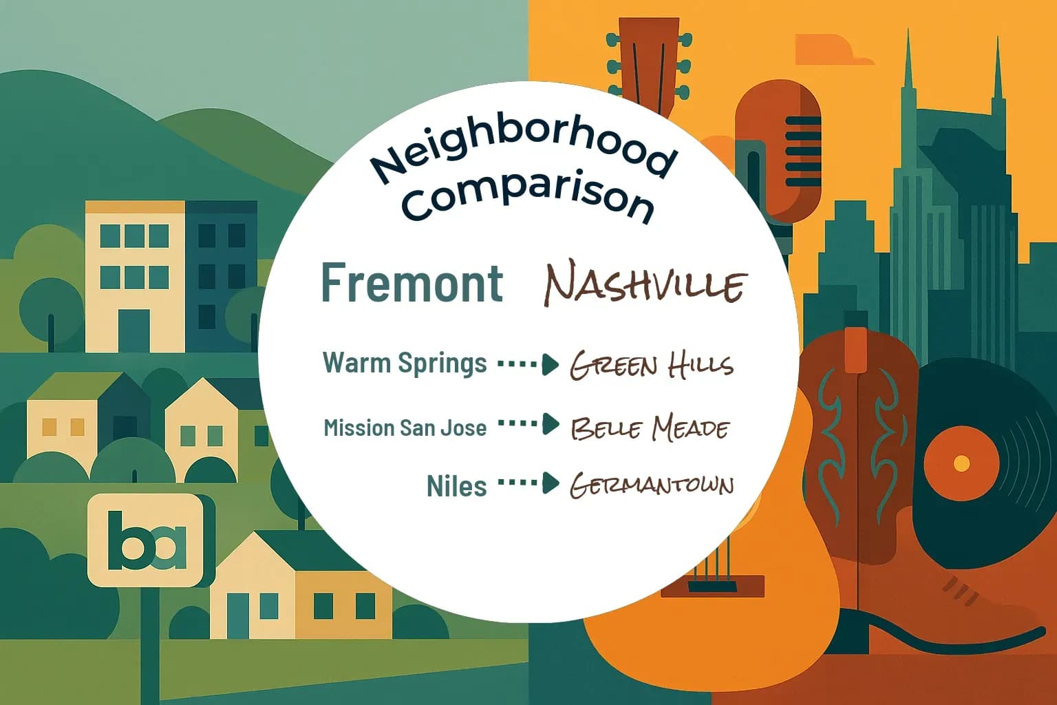 Fremont vs Nashville Neighborhood Comparison