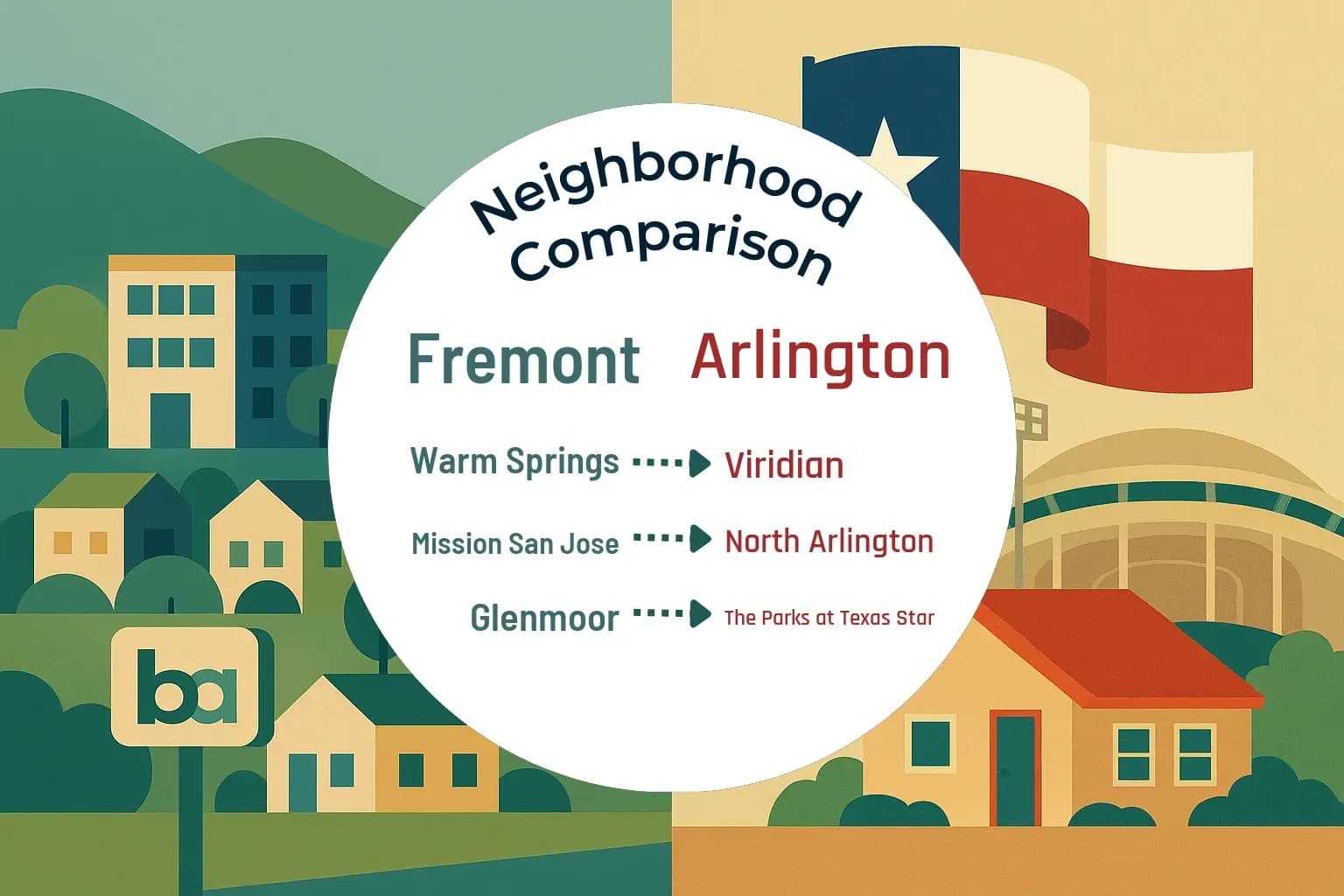 Fremont vs Arlington Neighborhood Comparison