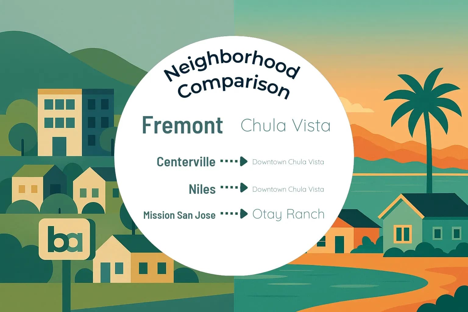 Fremont vs Chula Vista Neighborhood Comparison