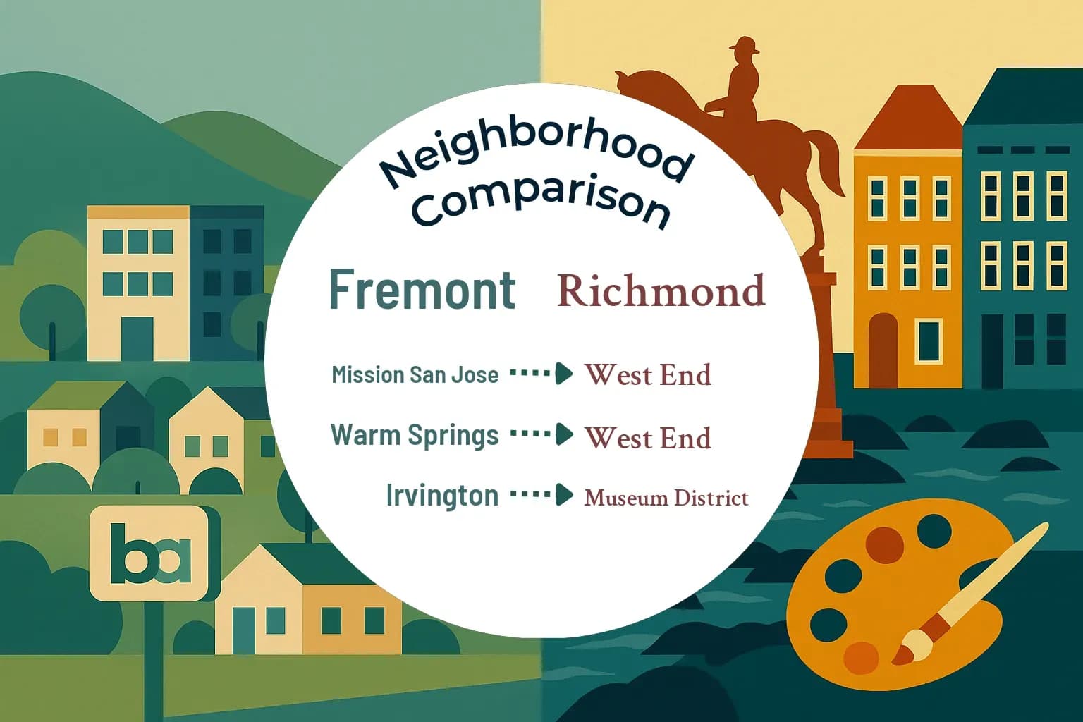 Fremont vs Richmond Neighborhood Comparison